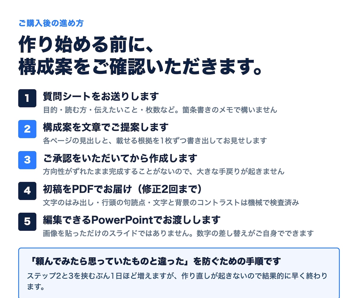 セミナー・登壇用スライドを作ります 話す順番から設計するので、当日そのまま話せます イメージ2