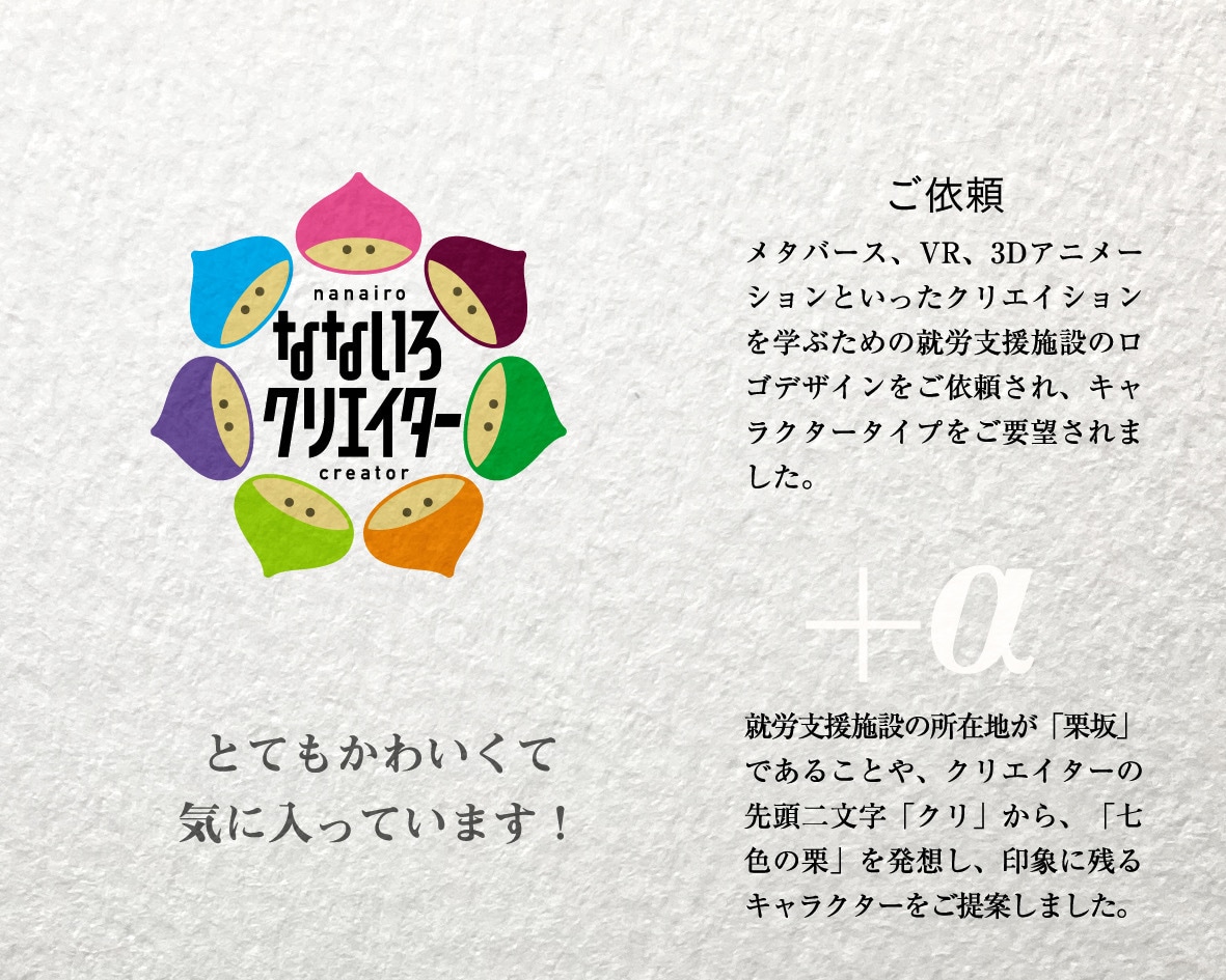 想いに＋α。高品質の日本語ロゴを制作します コミュニケーションを大切して創意工夫のデザインをご提案します イメージ2