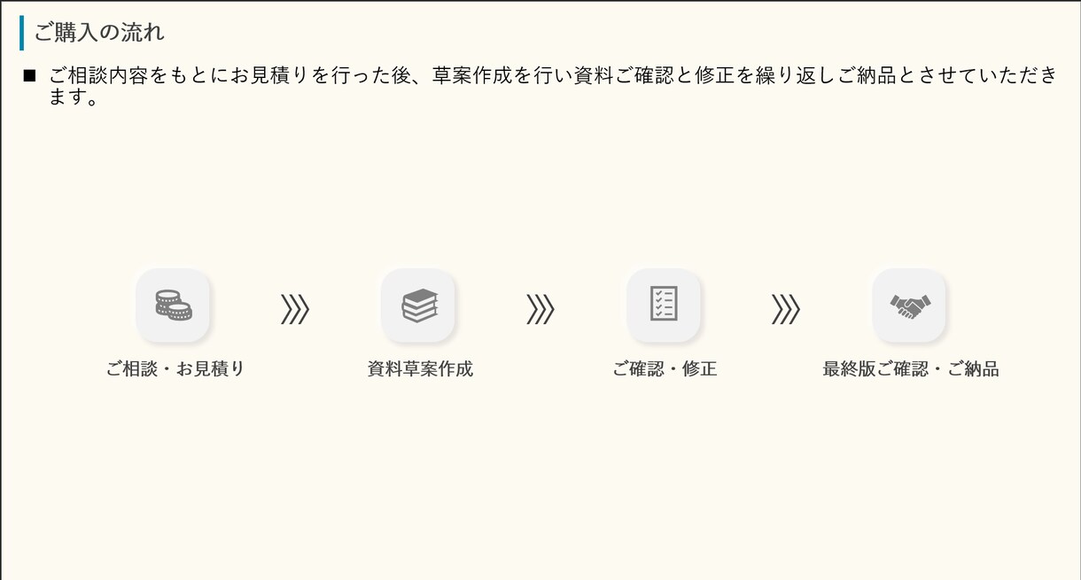 個人利用・ビジネス利用問わず伝わる資料作成致します 資料作成や資料構成にお悩みの方におすすめです。 イメージ2