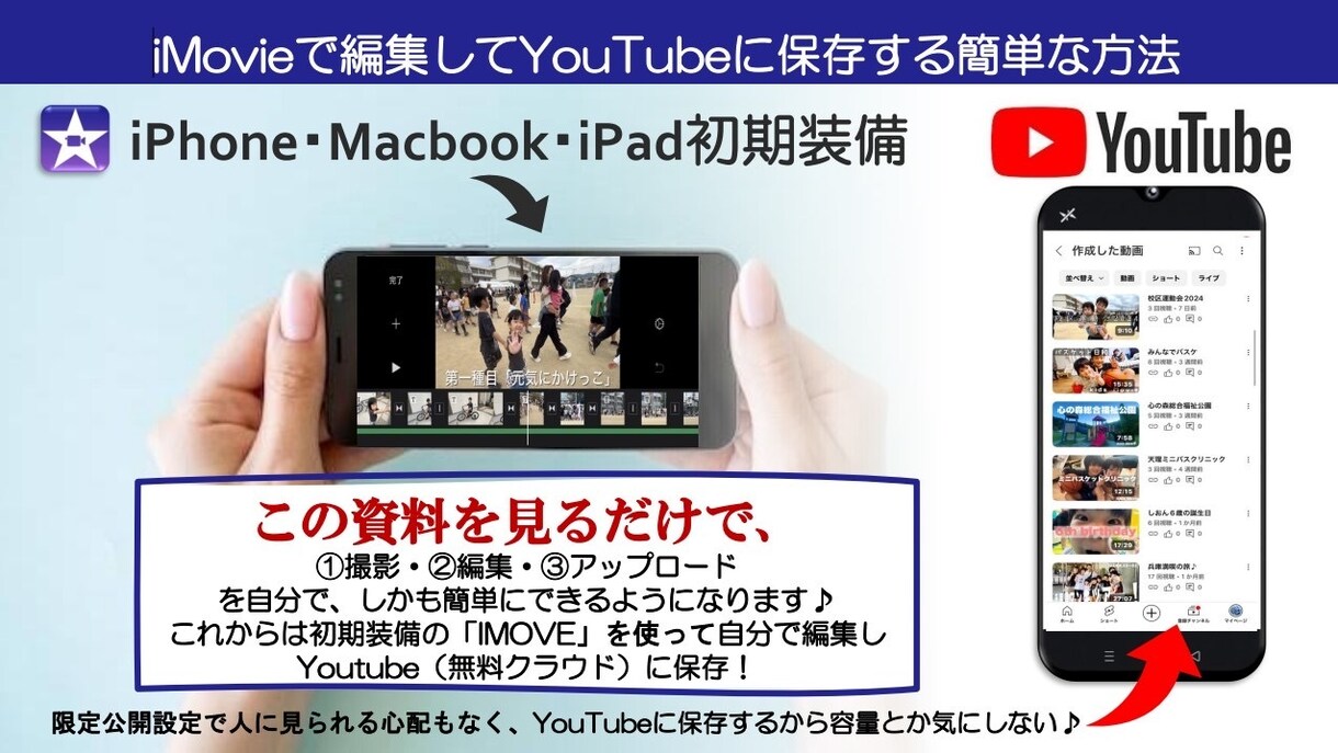 スマホ完結iPhoneで編集投稿する方法おしえます スマホ容量の悩み解決！限定公開で家族だけの思い出アルバムに♪ イメージ6