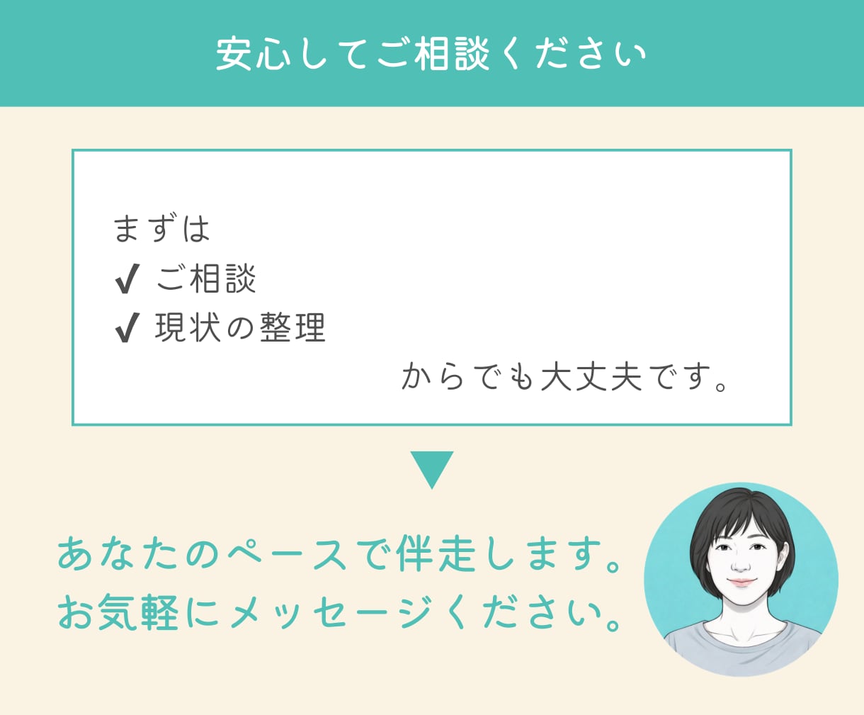 伴走型｜電子書籍・紙本の出版サポートします Amazon登録から出版(kindle・紙本)伴走サポート イメージ4