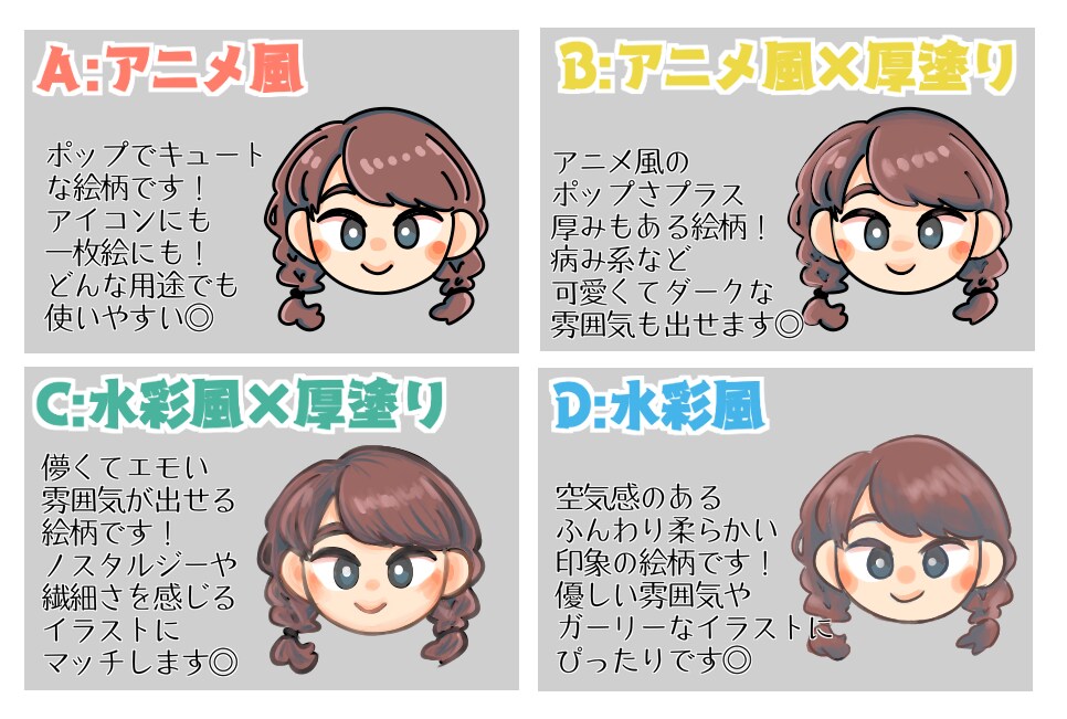 イラスト作成▶︎SNSや挿絵、プレゼントに使えます 似顔絵も得意です！動画のサムネイルなどにも◎ イメージ10