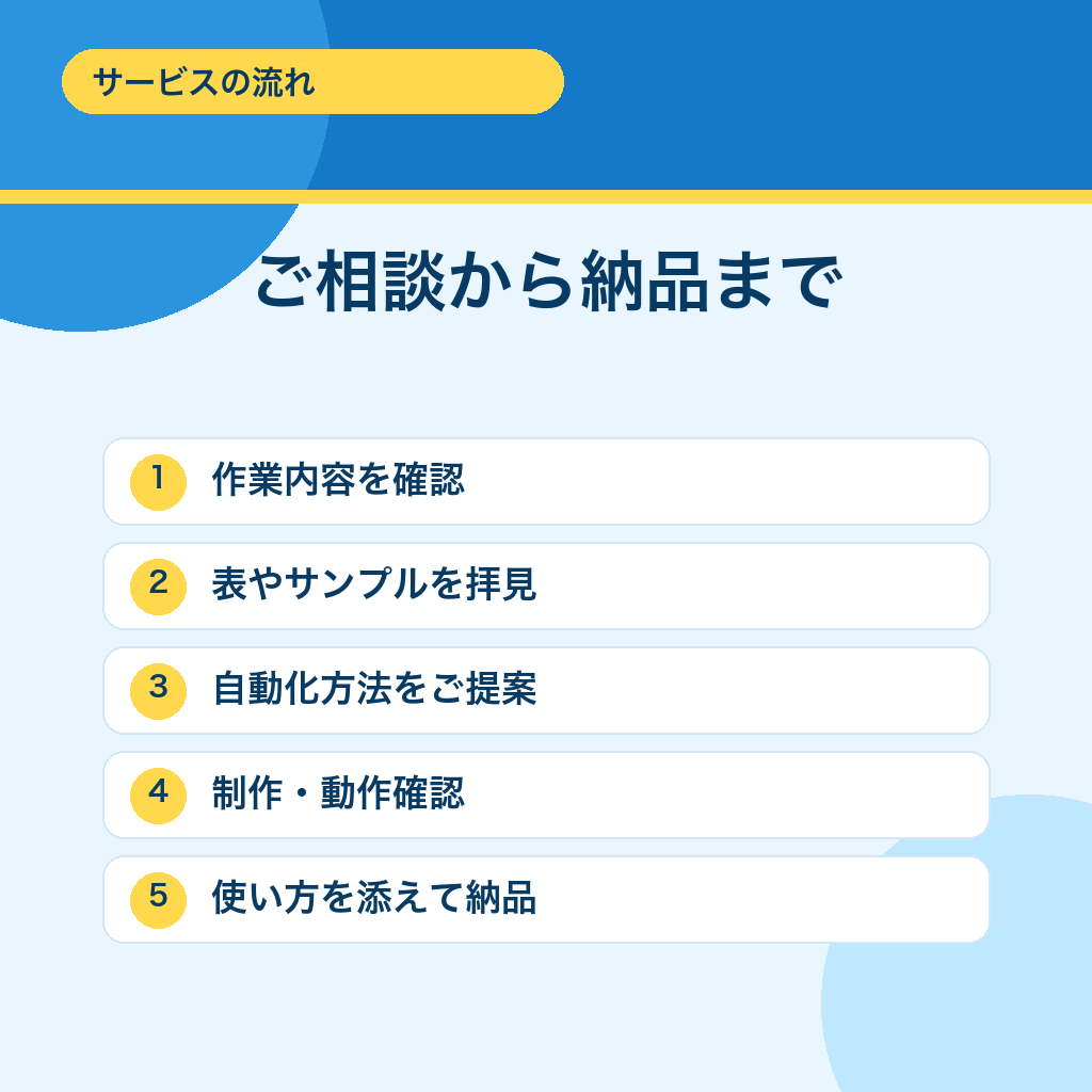 Excel・スプレッドシート作業を自動化します 転記・集計など面倒な表作業を効率化 イメージ4
