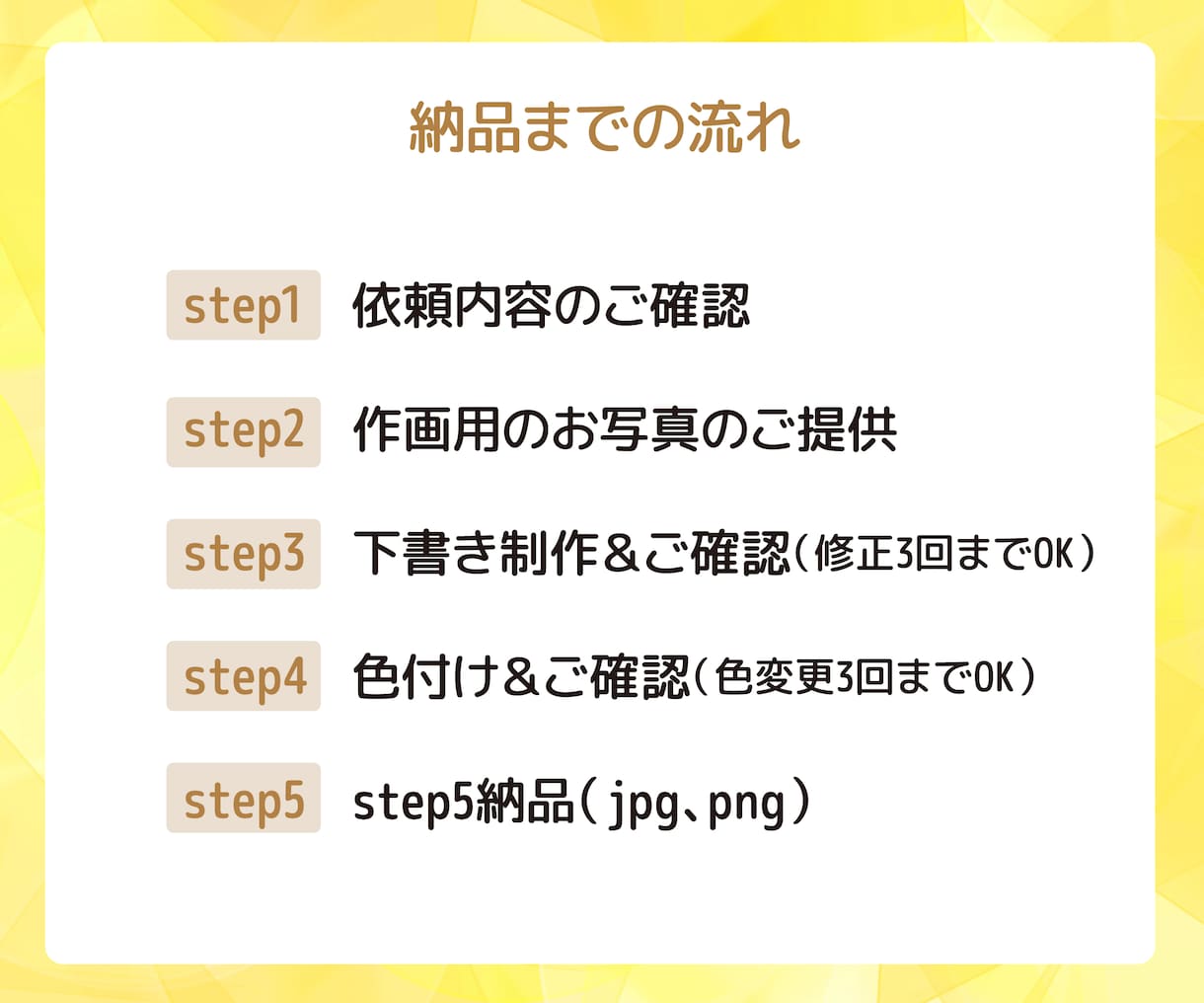 しあわせ似顔絵であなたらしさを描きます SNSアイコンにも使える！親しみやすい印象のデジタル似顔絵 イメージ7