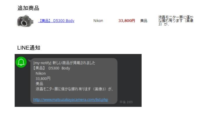 サイトの変更を即LINEに通知する仕組み作ります 定期実行で商品や記事の追加、価格の変更を見逃さない！ イメージ2