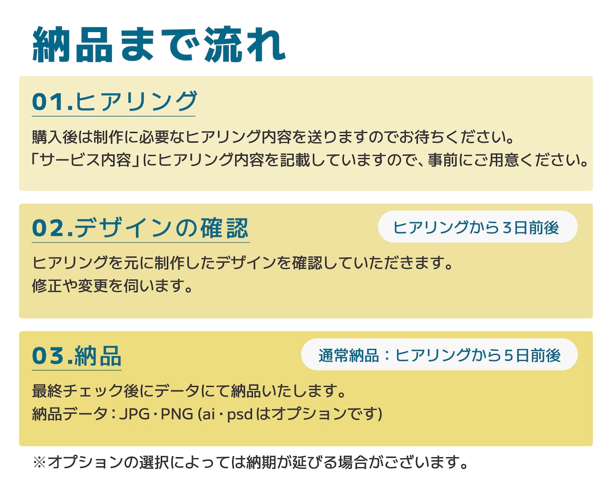バナー・WEB画像制作いたします 修正回数無制限！SNS/サムネイル/ヘッダー全サイズ同一料金 イメージ2