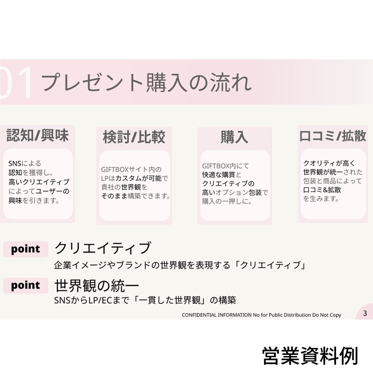 3枚¥1,500でバナー・サムネイル作ります 大人かわいいバナー・サムネでクリック率UP イメージ7