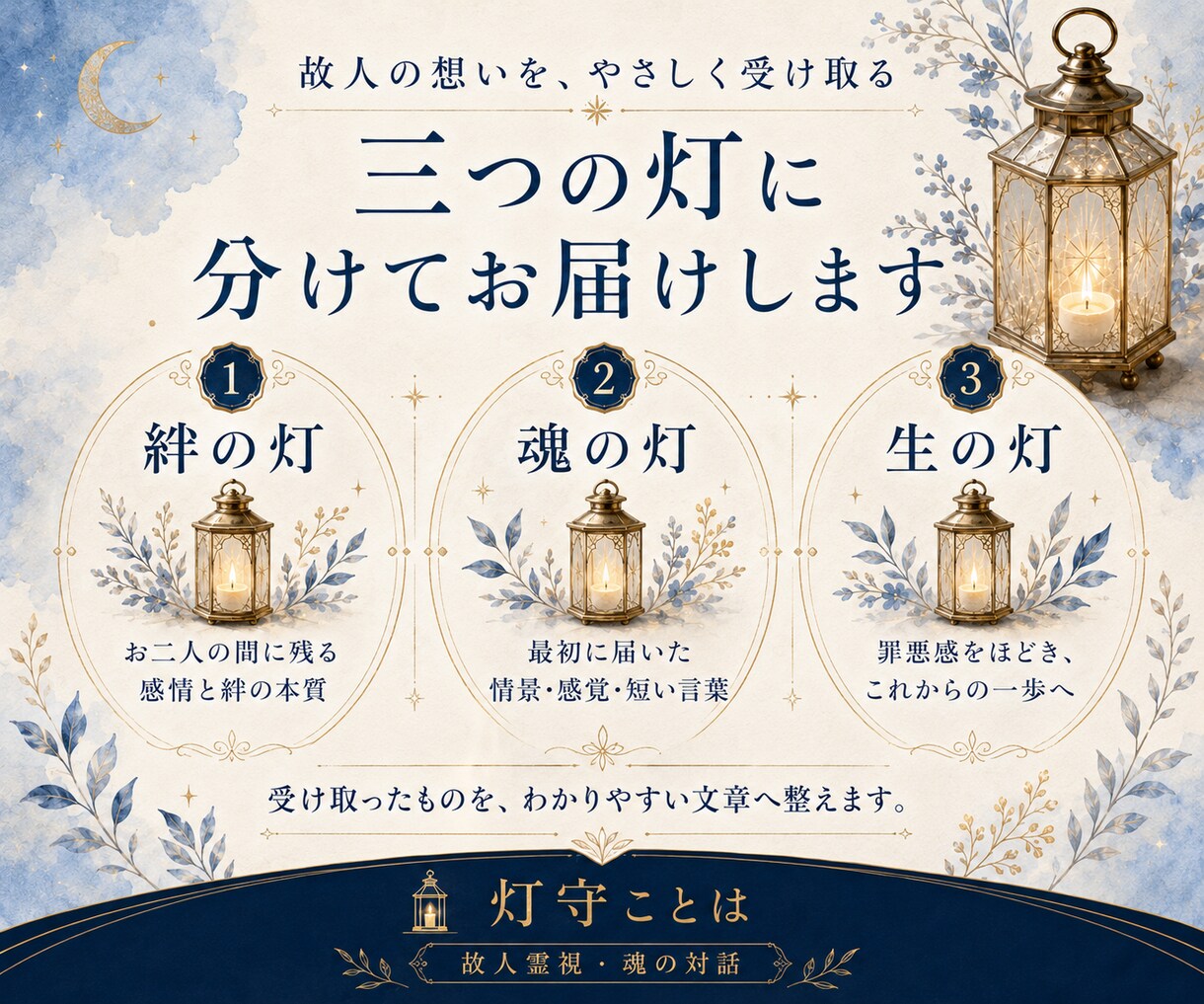 亡くなった方の想いとメッセージを霊視します 絆を読み、今日を生きるための言葉へ整えます イメージ3