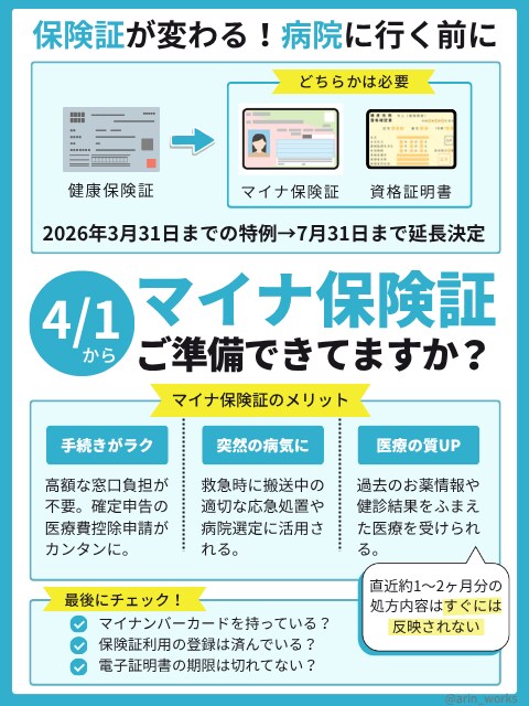 セミナースライドや資料作成、チラシ等を制作します 思考のモヤモヤを、視覚で表現します イメージ9