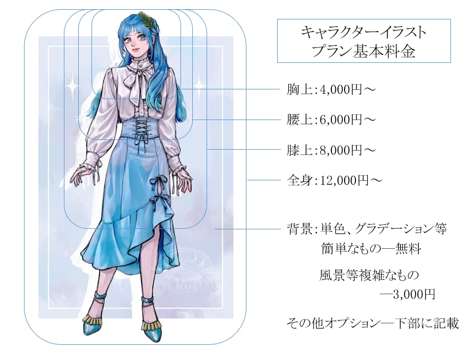 デジタル厚塗りで人物メインのイラスト制作します SNSアイコン・サムネ・立ち絵などに イメージ2