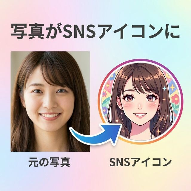 SNS用オリジナルアイコンをお作りします Twitter・Instagram等のSNSアイコンに最適！ イメージ1