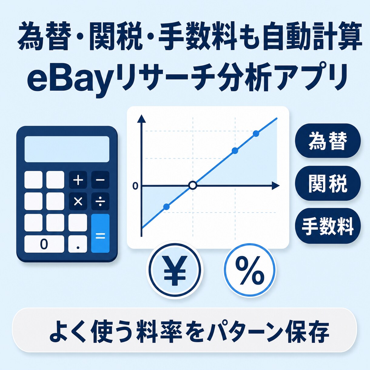 利益計算も楽々！eBayリサーチアプリ提供します 為替や手数料も自動計算！複数サイトの実売価格も裏取りします イメージ4