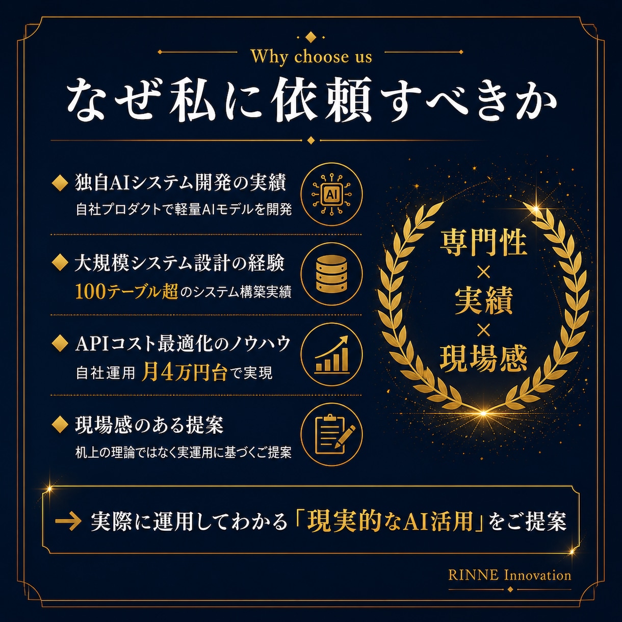 AI開発者が貴社向けAI活用提案書を作ります 業務に合うAI活用を提案書にまとめてご提供します イメージ4