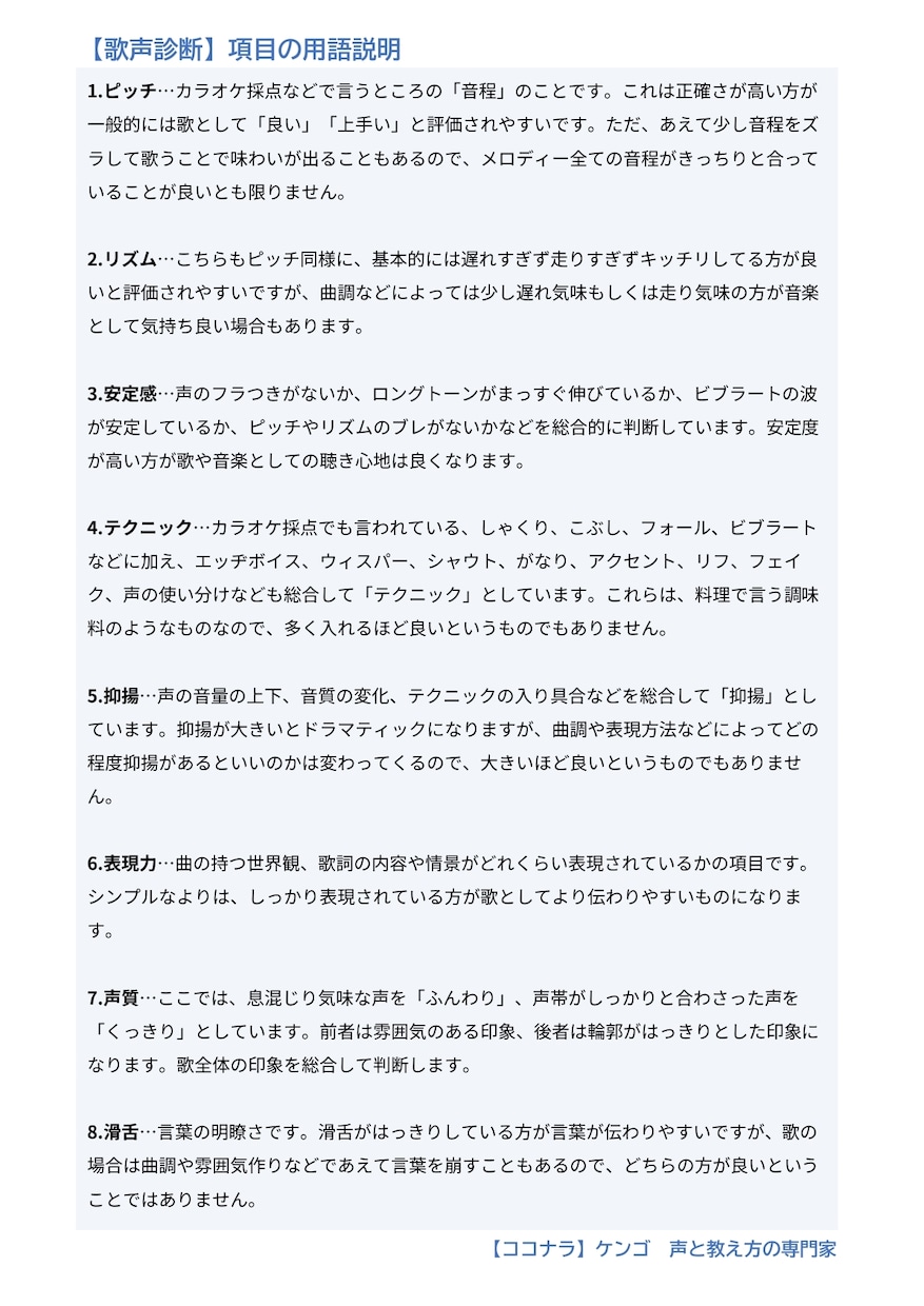 プロがあなたの歌唱と声をしっかり分析・診断します 具体的なアドバイス付き診断表をPDFでお渡し！質問もできます イメージ8