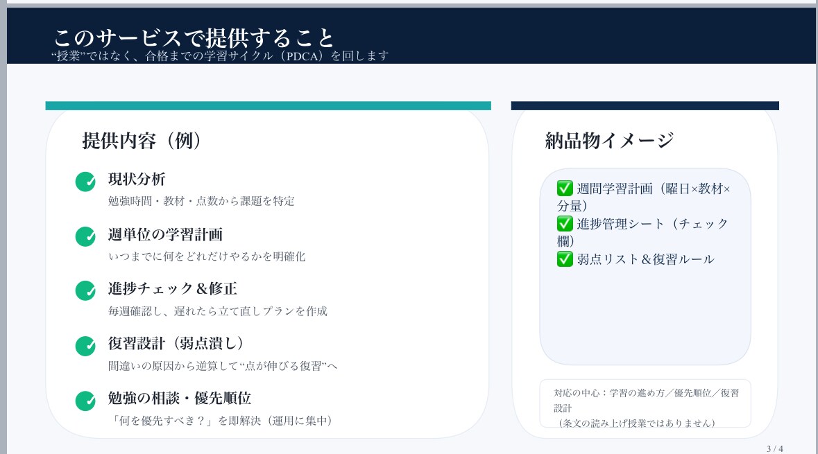 宅建｜勉強計画と弱点克服まで伴走します 宅建合格者が宅建合格までのプランを練り、学習サポートします！ イメージ3
