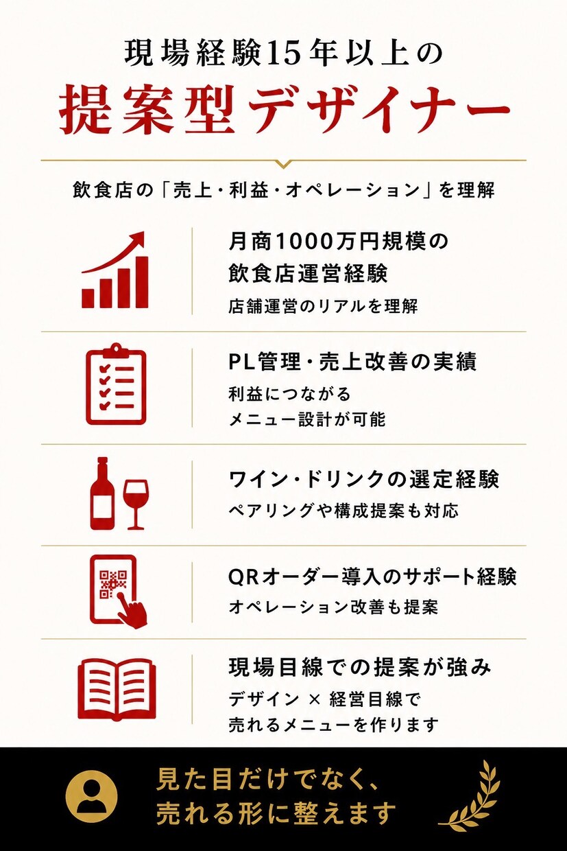 飲食店メニューを現役運営者が売れる形に改善します 注文率アップ・見やすさ改善を現場経験者がサポート【即対応】 イメージ3