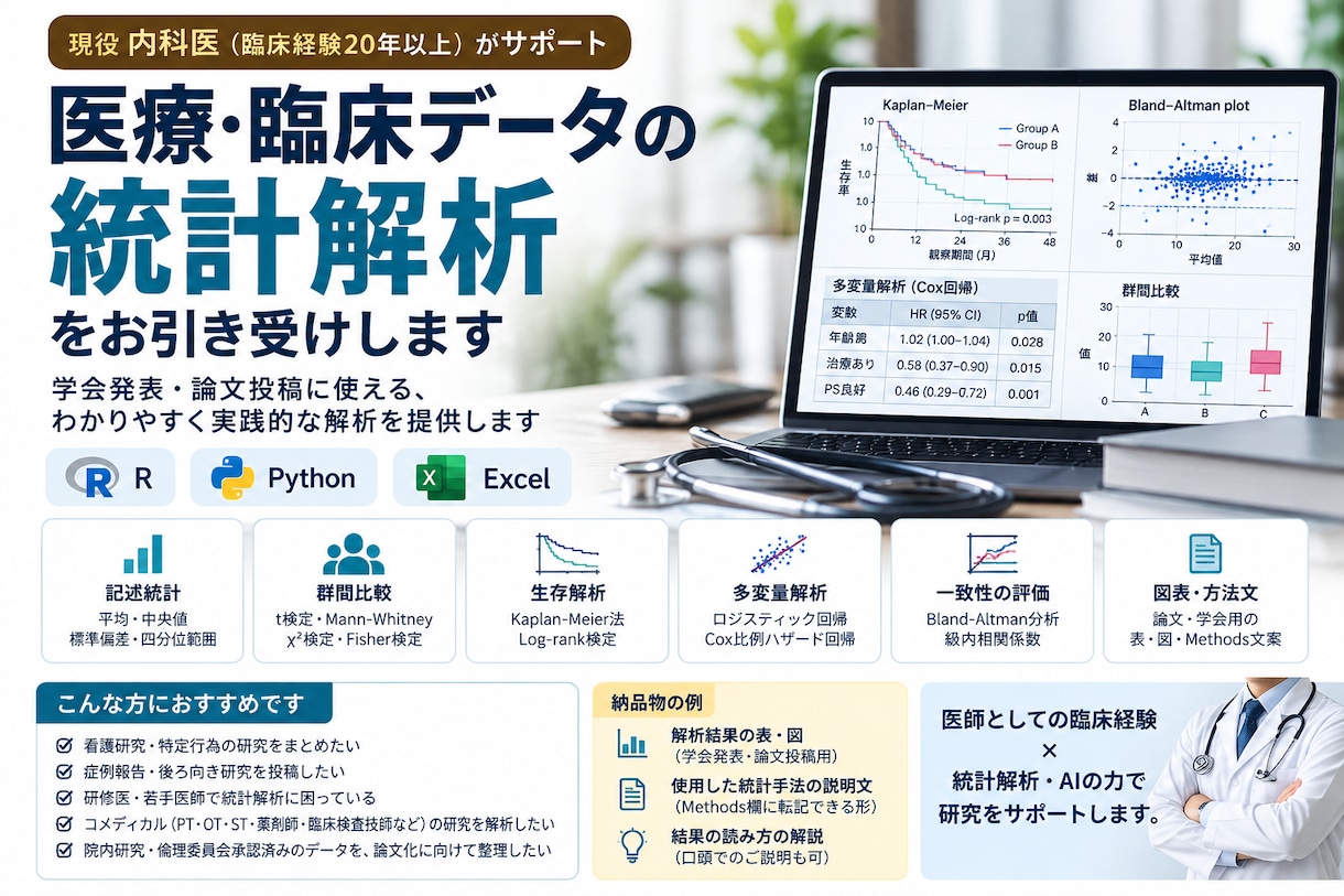 現役医師が医療・臨床研究の統計解析を行います 学会発表・論文投稿に使える解析をサポートします イメージ1