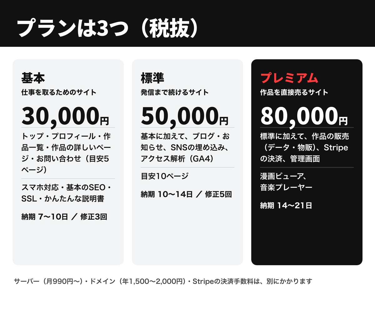 作品が売れるポートフォリオ制作します 漫画・音楽・イラスト対応。独自ドメインで直販OK イメージ2