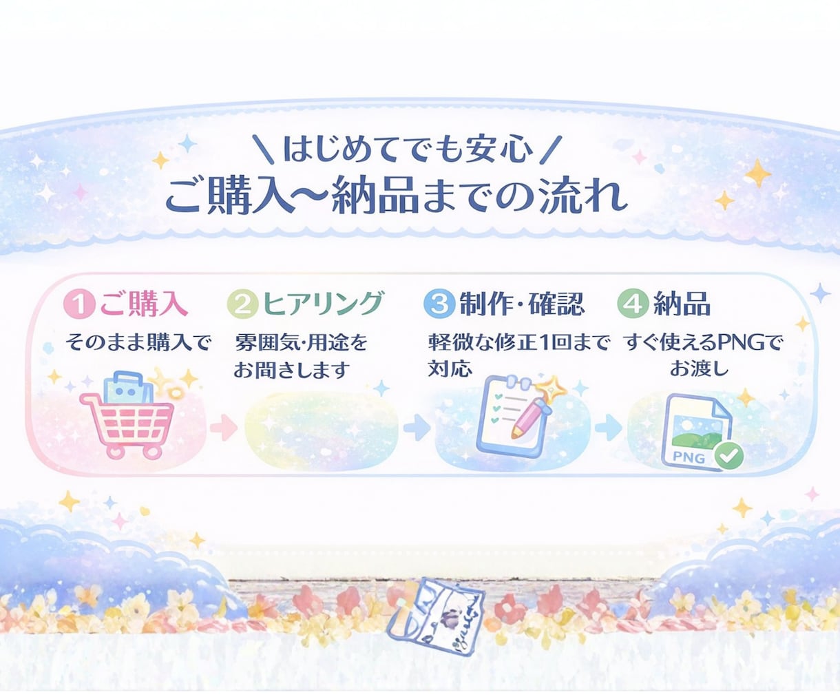 Discord★サーバーアイコン＋絵文字作ります あなたのサーバーの“らしさ”、世界観を大切にします♪ イメージ2