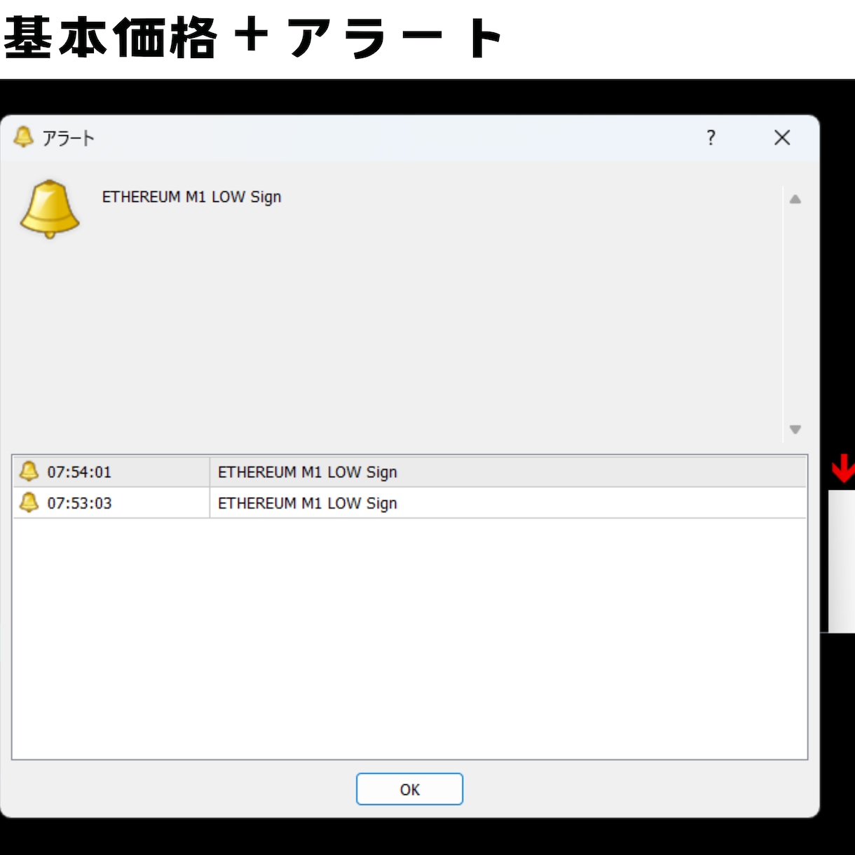 裁量手法をMT4インジケータ化します サイン・解析ツールを工数とご予算に応じて開発します イメージ3