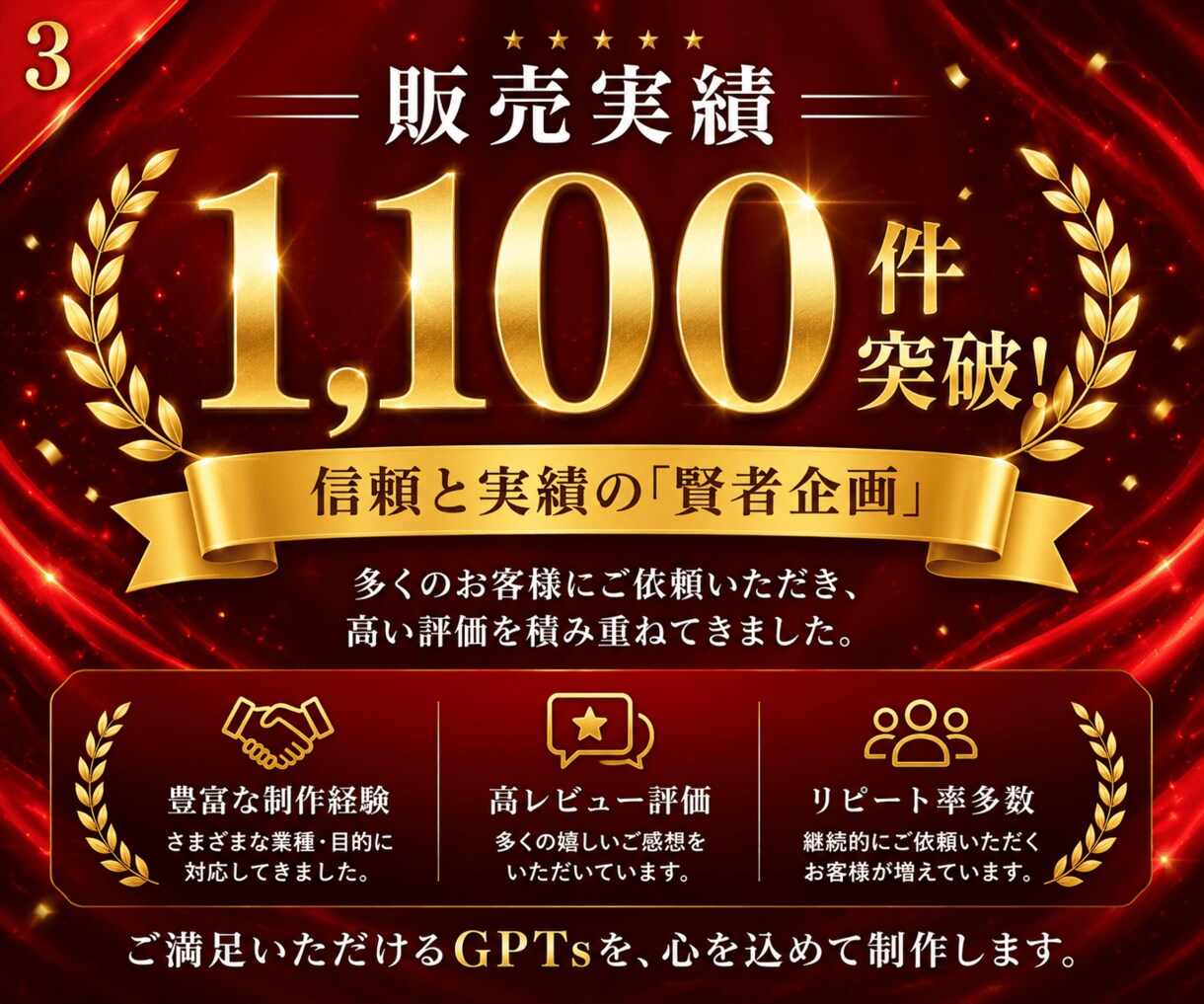 AI導入・効率化｜あなたの専用GPTsを制作します ChatGPTで業務自動化！時短プロンプト作成 イメージ3