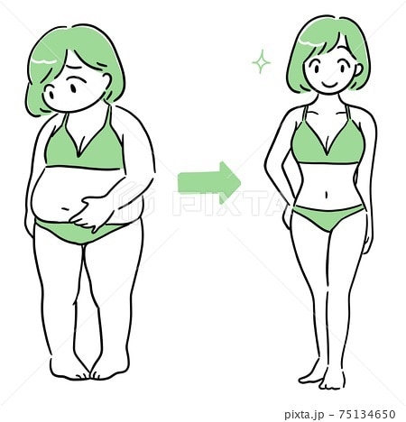 運動系の相談のります ダイエット、筋トレ、運動習慣などの相談のります イメージ3