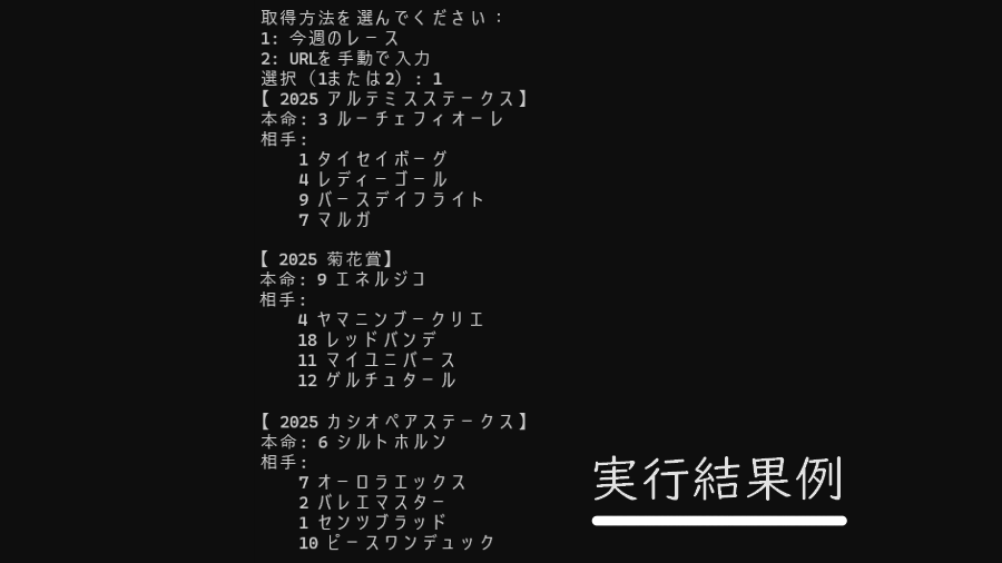 中央競馬向け −競馬予想AIを提供します 知識不要！ダブルクリックだけで競馬予想ができる！ イメージ2