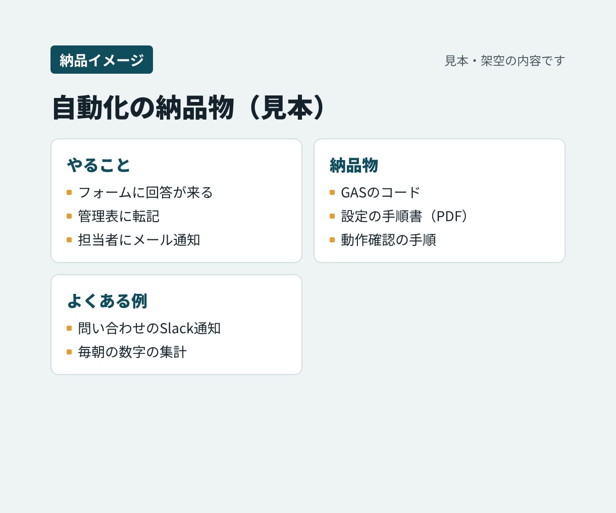 GASで広告・営業の面倒な作業を自動化します 広告・営業の作業に強い/コードと手順書つき イメージ2