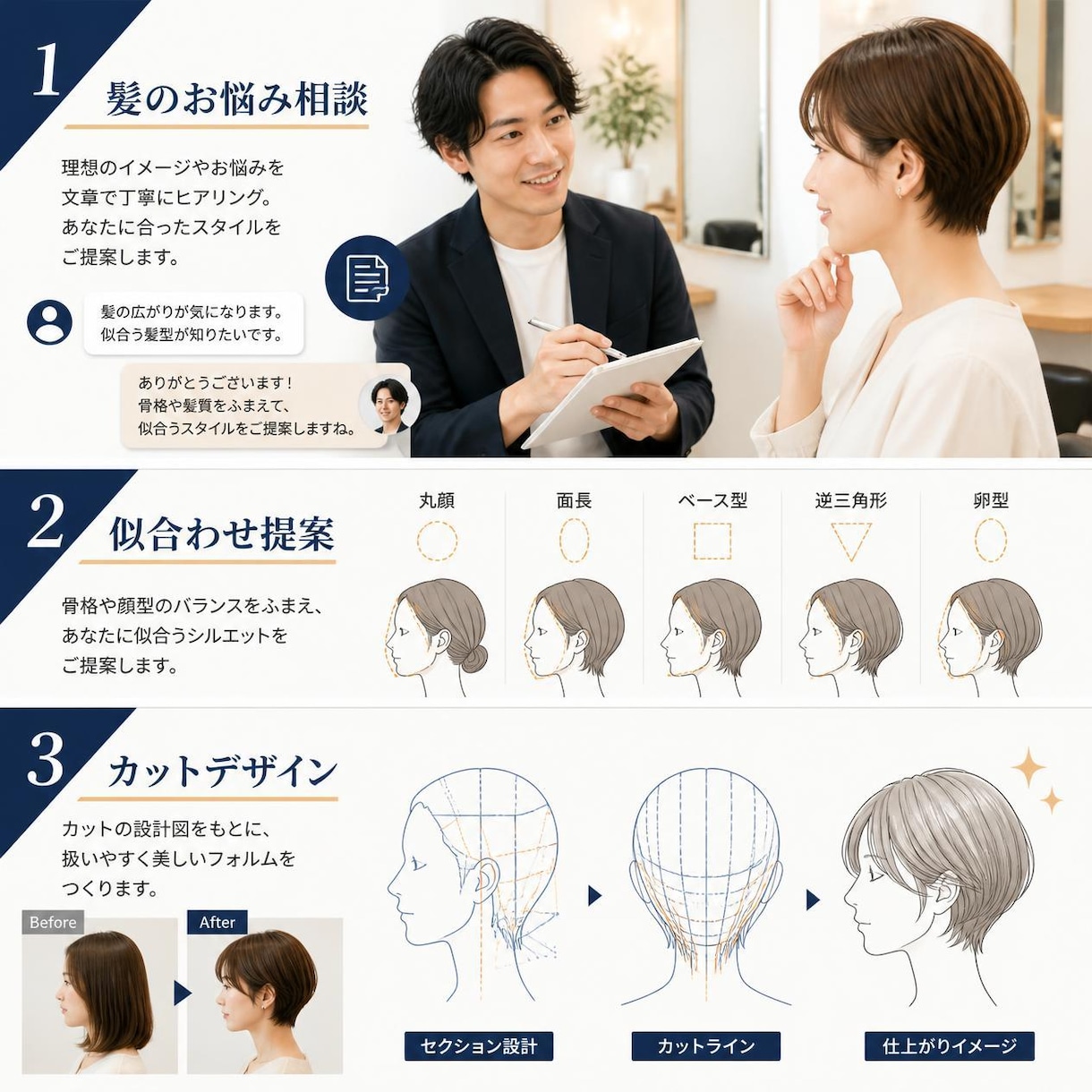 美容師歴27年のプロが髪の悩みに文章で答えます 似合う髪型・スタイリング剤・ヘアケアを個別に提案 イメージ4