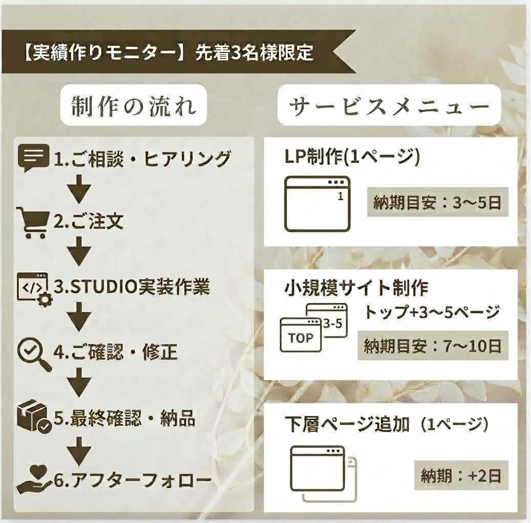 実績作り・先着3名 | STUDIO実装行います 【先着3名】デザイナー様のデザインを忠実に再現いたします。 イメージ2
