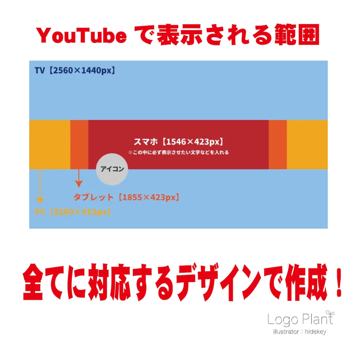 YouTubeチャンネルカスタマイズします ★トップページバナー＆アイコン作成します。 イメージ3