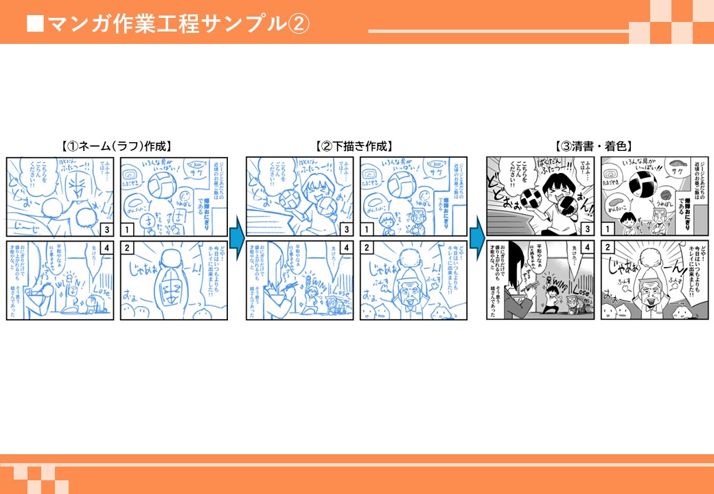 共感を生む！分かりやすく伝わるマンガを制作します 創作からビジネスまで。伝えたい想いを整理してカタチにします！ イメージ6
