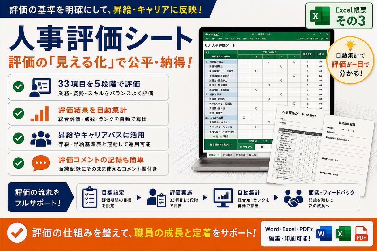 障害者GH処遇改善加算の手順書と帳票7点を渡します 令和8年6月改正対応。新規でも上位区分を狙う手順書と帳票7点 イメージ5