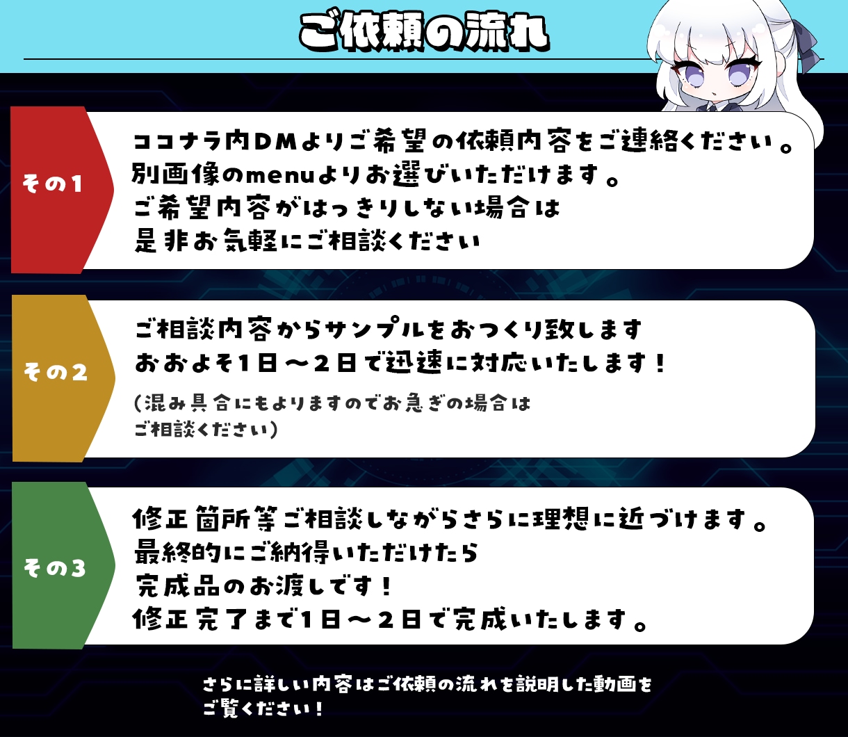 YouTuberオリジナルOP＆ED作成します 納期最短1日！テンプレート＆オリジナルなんでも対応します♪ イメージ2