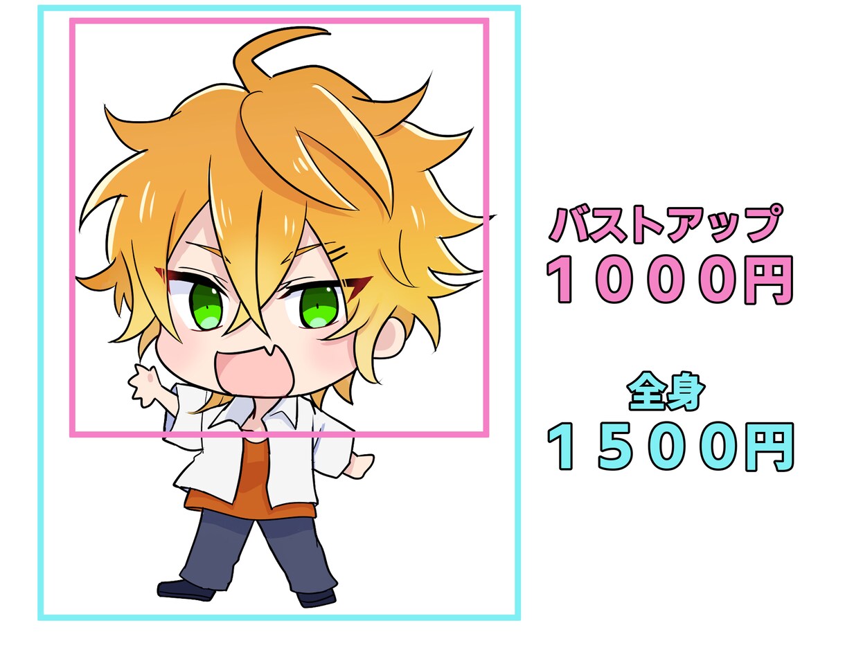 ゆるかわミニキャラアイコン◎表情違いも対応します やさしい雰囲気のミニキャラをお描きします♪ イメージ2