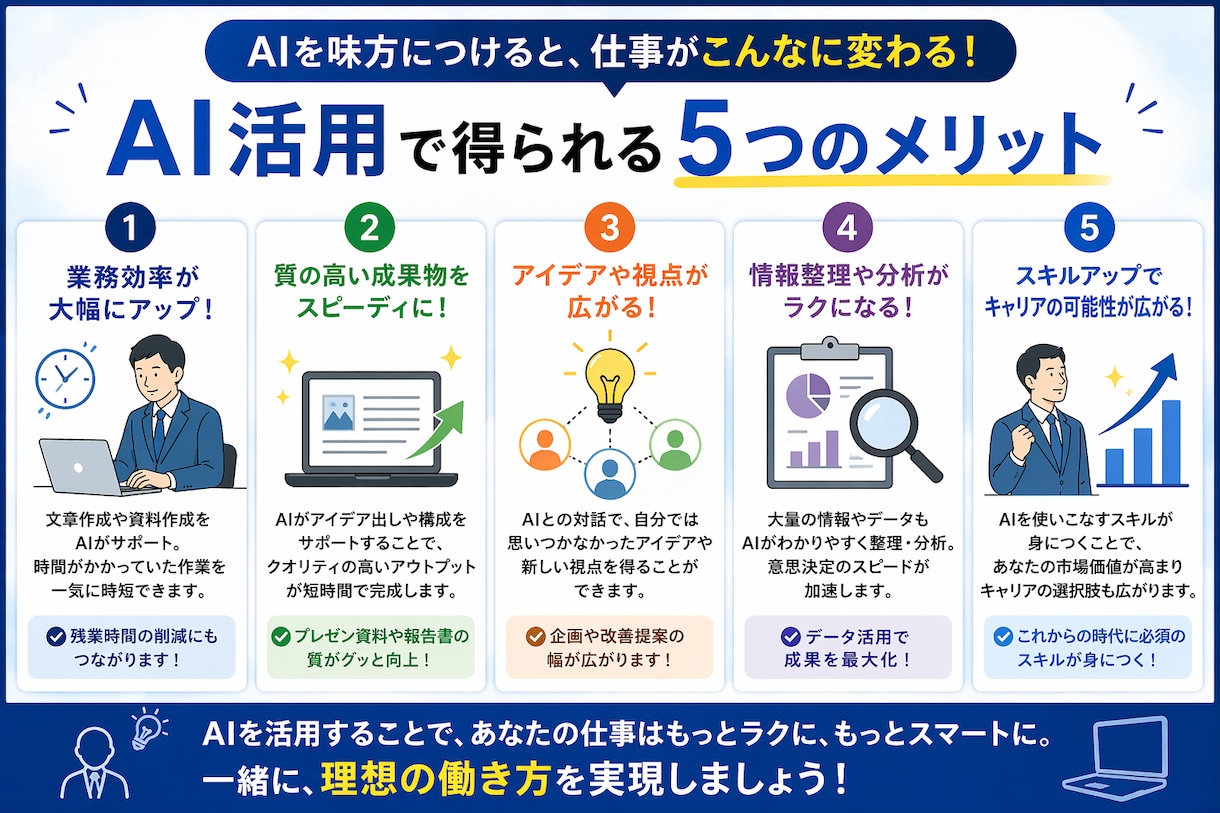 ChatGPTAIを活かしたい会社員の相談乗ります 忙しい会社員向けAI時短活用術 イメージ3