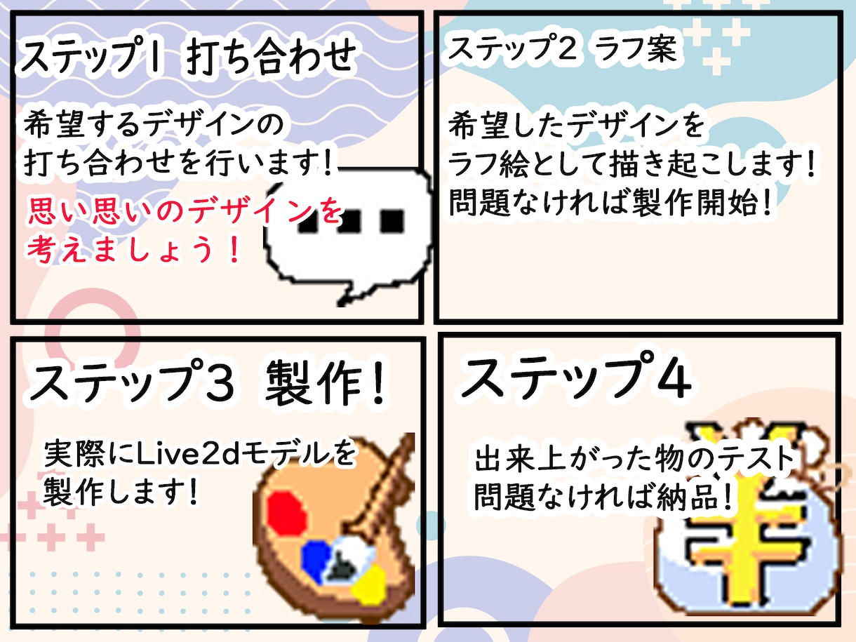 生き生きとした表情のVtubeモデルを製作します 安い！早い！高可動域！著作権譲渡！ イメージ2