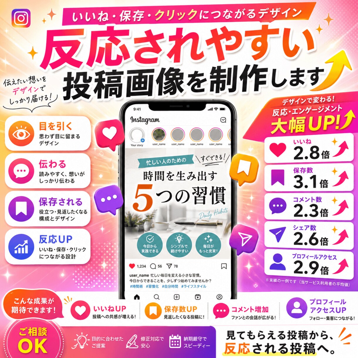 目を引くインスタ投稿画像を制作します 伝わるデザインでSNSの反応向上を支援 イメージ10
