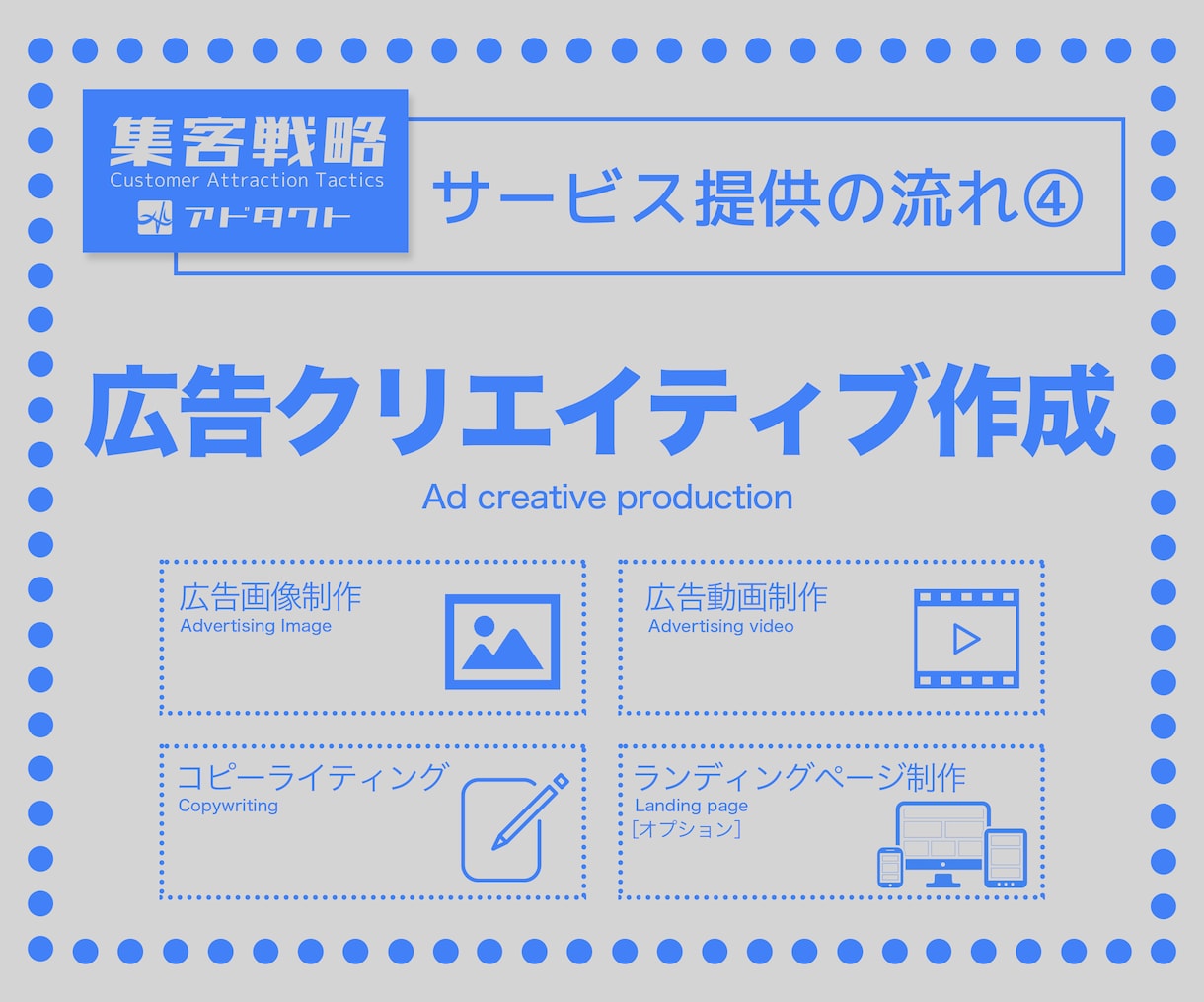 Facebook広告｜コスパ最強！広告運用します 《クリックされるクリエイティブ制作！動画制作もOK》 イメージ5