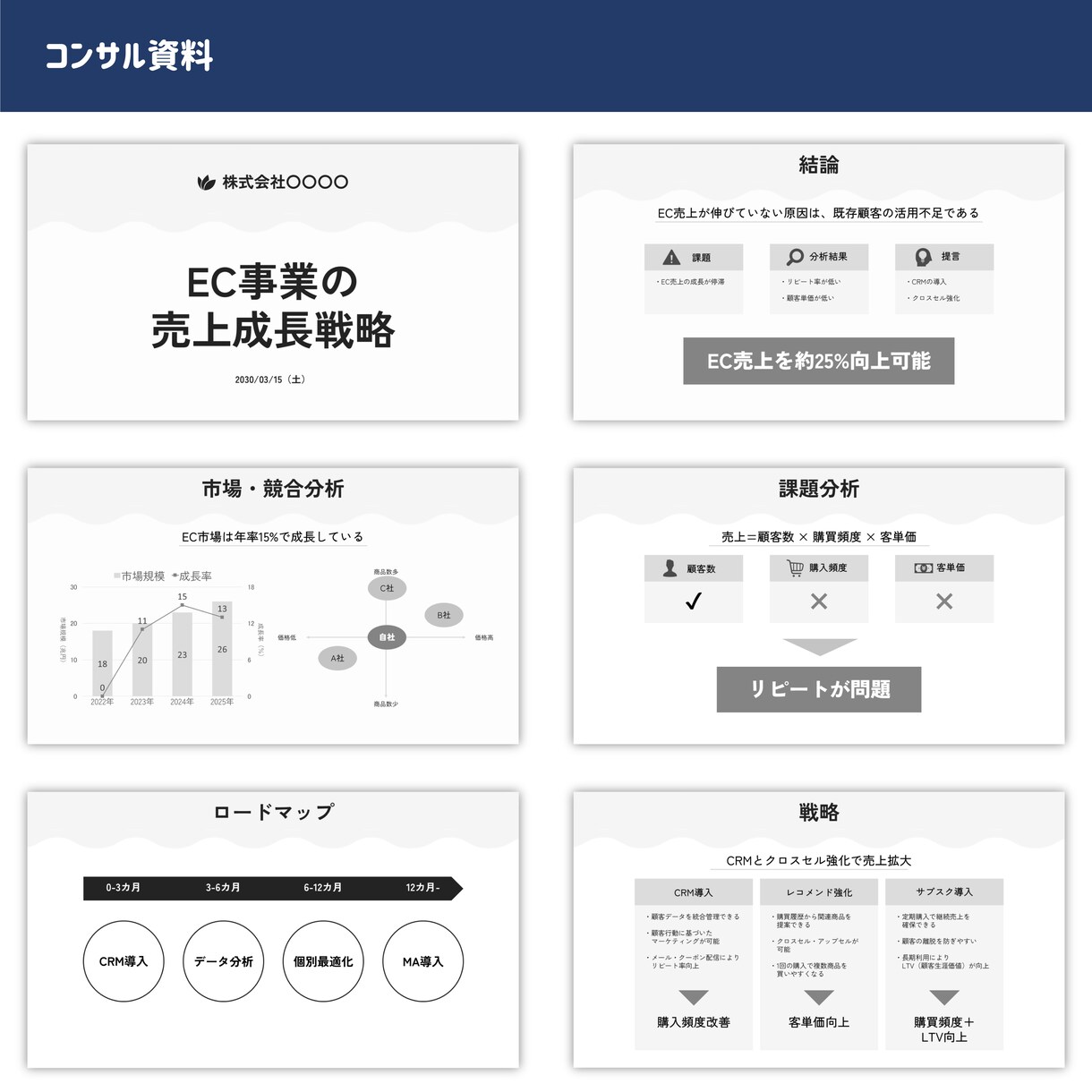 成果につながる資料を作成します 見やすさと伝わりやすさを重視し、目的に合った資料に仕上げます イメージ3