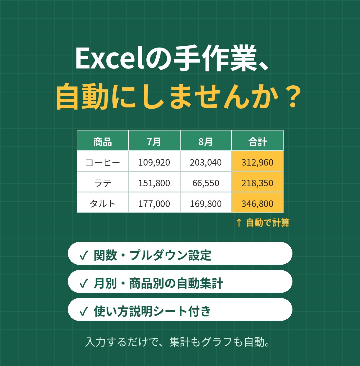 Excelの手作業を自動集計シートに変えます 入力するだけで集計・グラフまで自動。使い方説明付き イメージ1