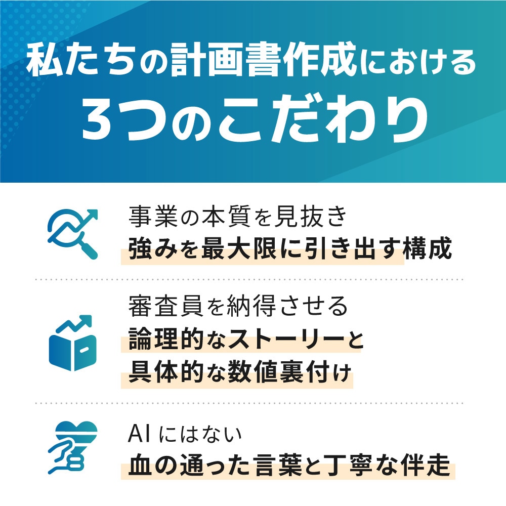 持続化補助金計画書！作成から申請までサポートします 採択の鍵は事業計画書。貴社の強みを最大限に引き出します。 イメージ3
