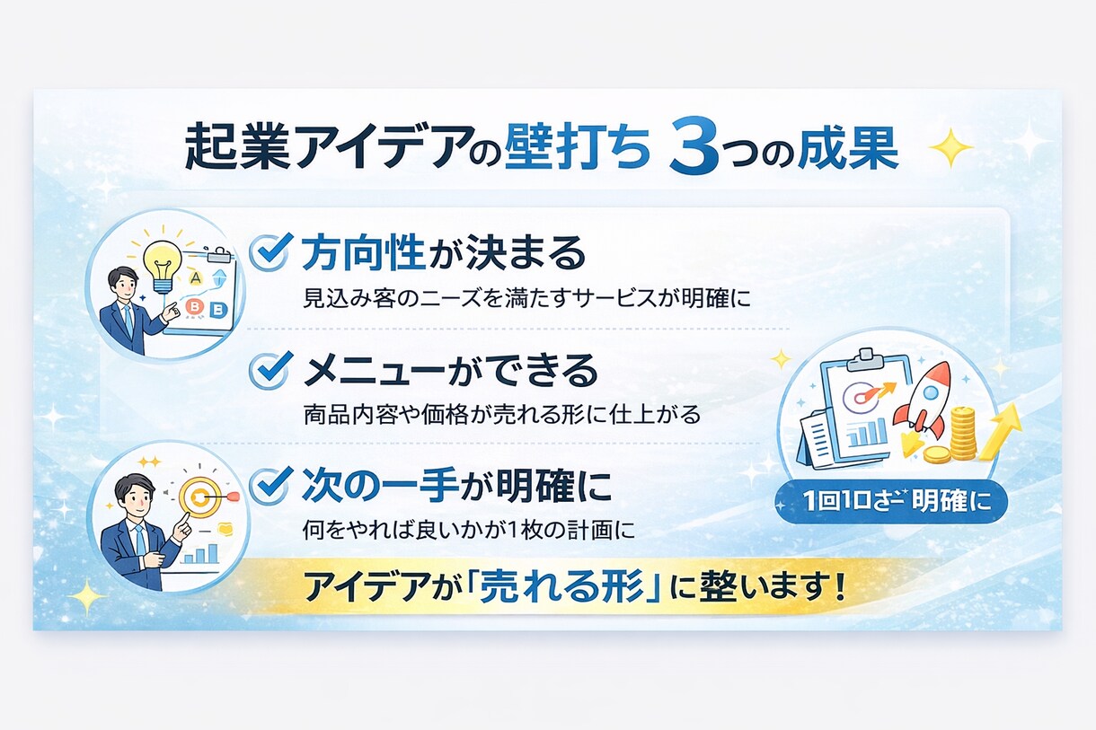 初めての起業を0→1で伴走します 学生起業・副業の立ち上げ相談OK！ イメージ2