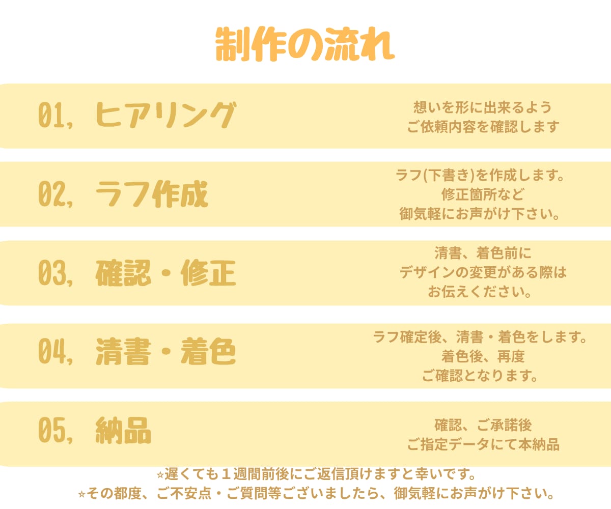 IRIAM、配信◎想いを詰めた立ち絵お描きします 初心者さん、新衣装にも◎御気軽にお声がけ下さい イメージ2