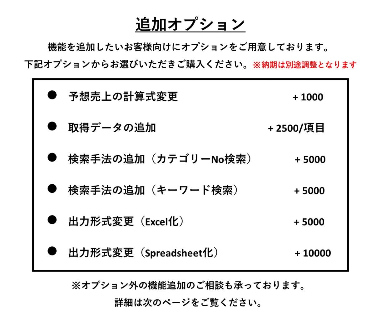 スクレイピングでセラーリサーチツールを作ります 〈即納品！〉販売個数、売上、利益の予測値を取得できます！ イメージ6