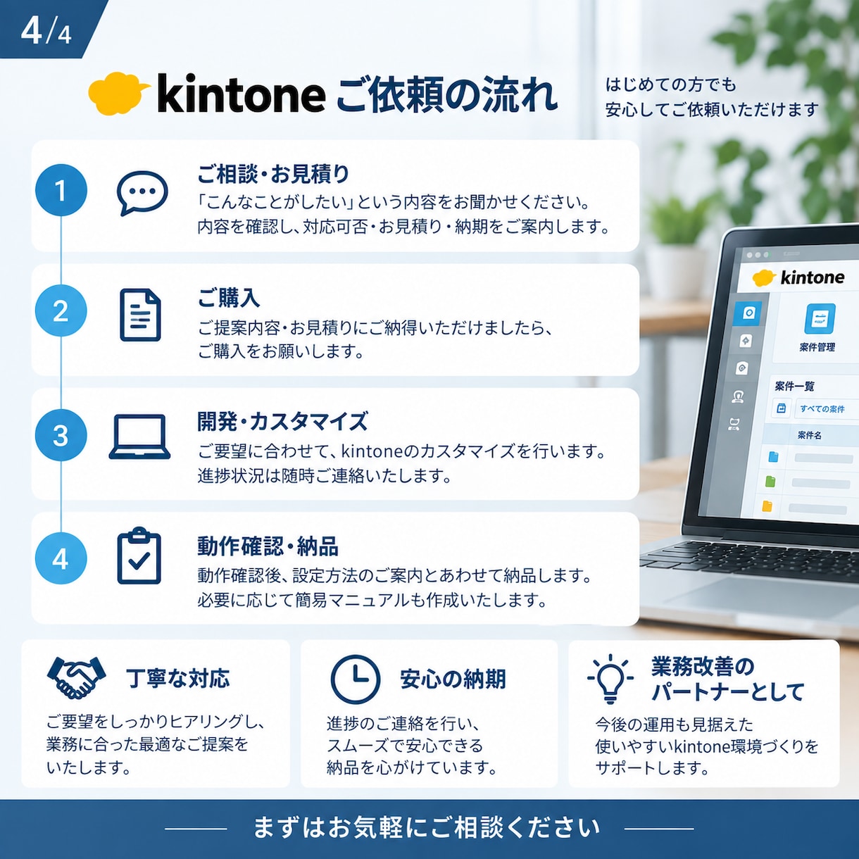 kintoneのカスタマイズ・業務改善します kintoneの面倒な作業をもっと便利にします イメージ4