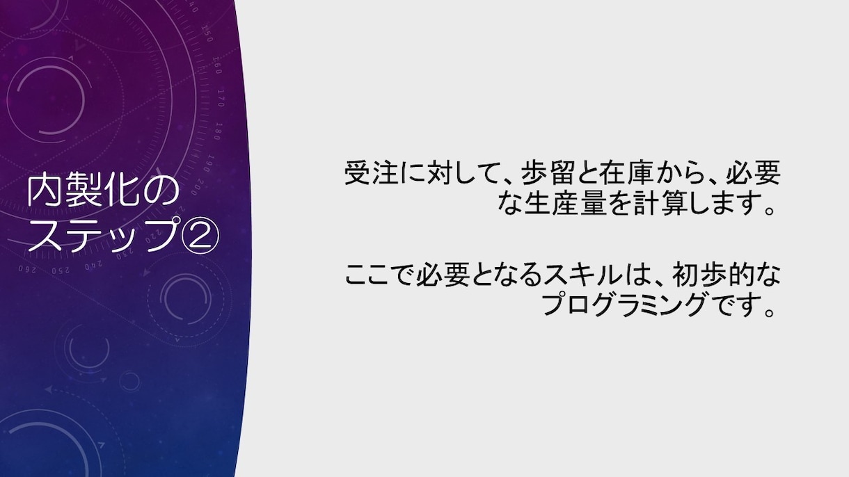 生産スケジューリングシステムの作成をお手伝いします 構想からプログラミングまで通った経験をお伝えします（初回） イメージ9