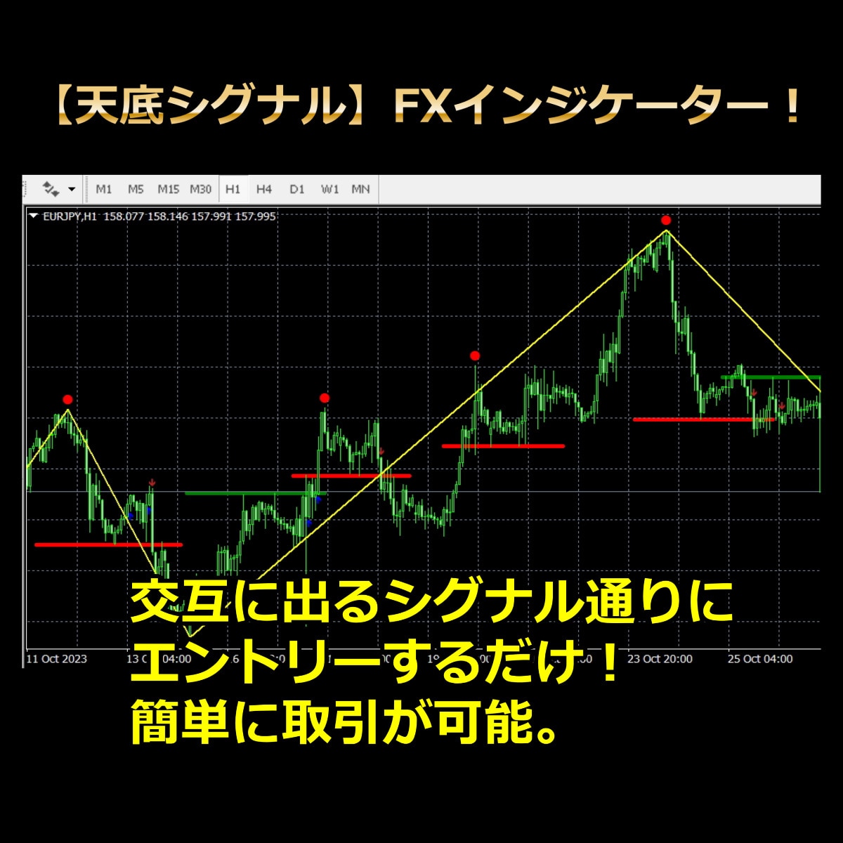 天底シグナル。FXインジケーターをご提供します 交互に出るシグナル通りにエントリーするだけ！簡単に取引可能。