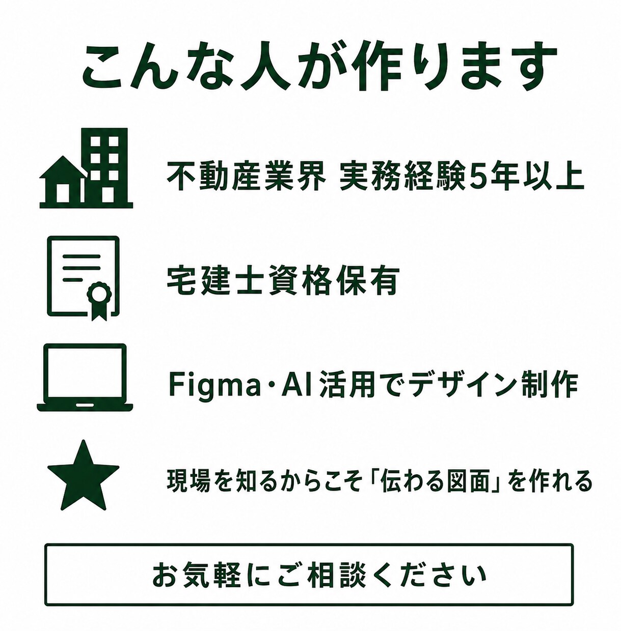不動産5年×宅建士｜販売図面・マイソクを作ります 物件情報を渡すだけ！プロ品質の図面を3日でお届け イメージ9