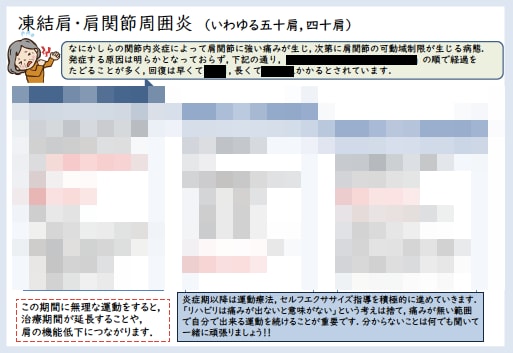 四十肩・五十肩の自宅でやるべき運動をお教えします 現役理学療法士、肩関節学会参加経験ある私が指導している運動！ イメージ2